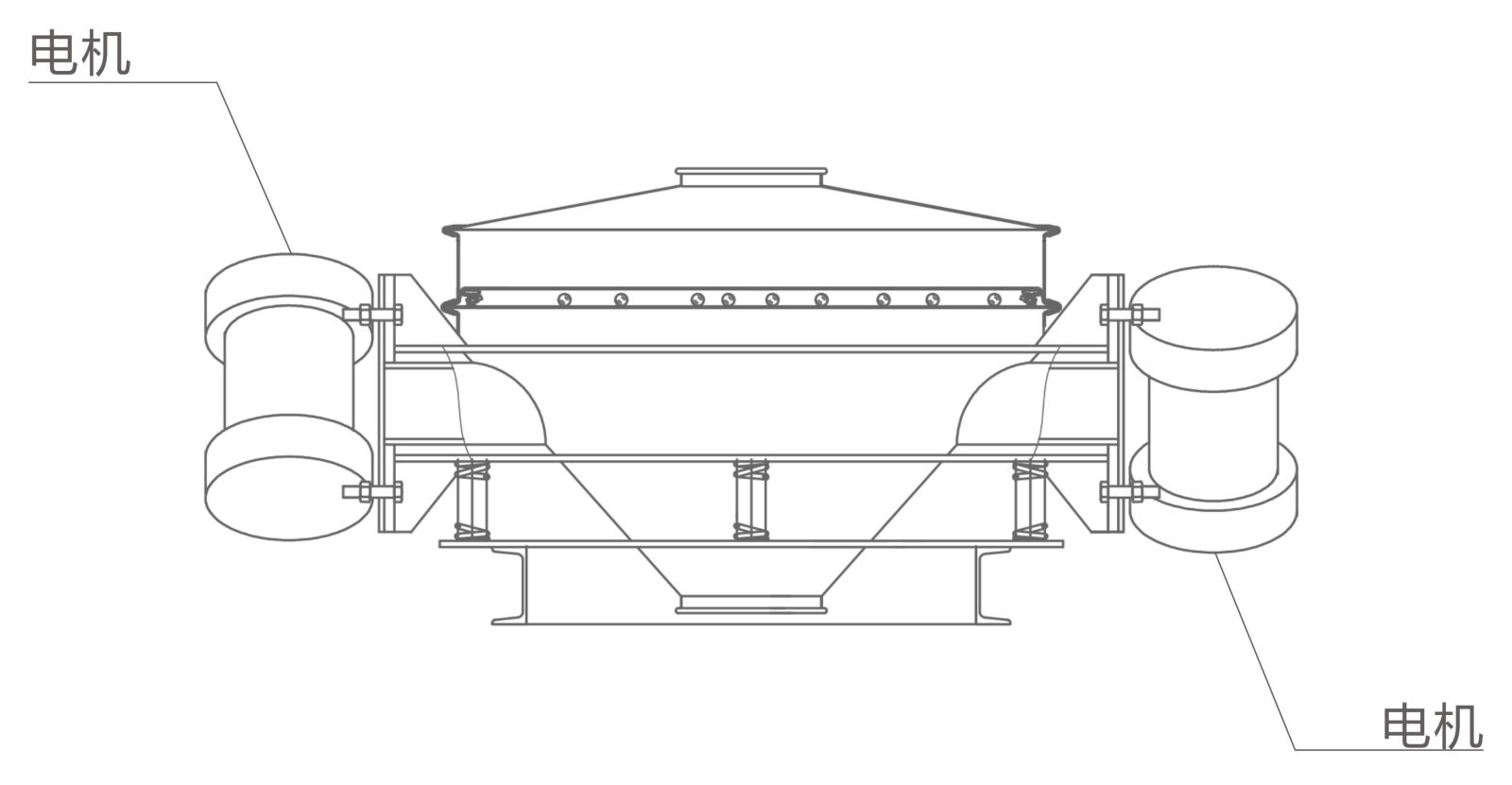 ZPS直排篩結構簡圖-雙振源 ZPS直排篩結構簡圖-雙振源-河南振江機械