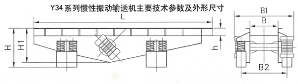 慣性振動輸送機外形尺寸和技術參數